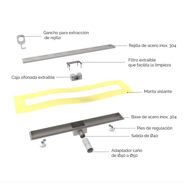 DESAGUE LINEAL PLENO REVESTIR ACERO INOX. 70 CM COD.12030 IDEAL - Imagen 3